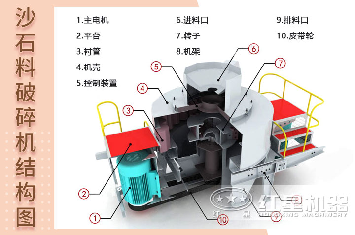設備結(jié)構圖